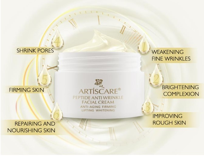 Anti-Wrinkle and Lifting Day Cream