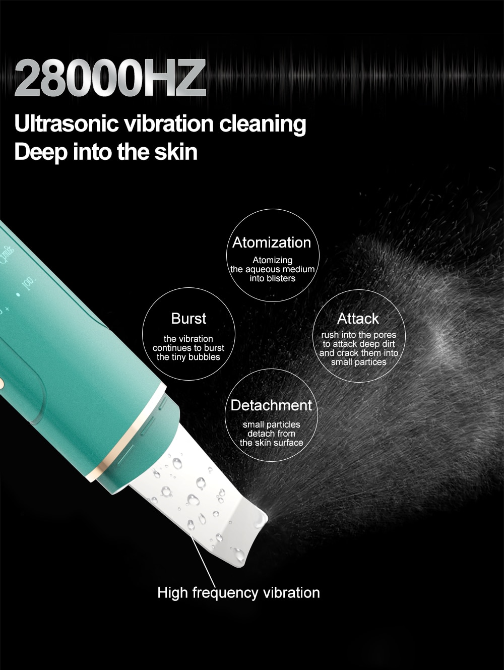 Ultrasonic Deep Cleaning Massager