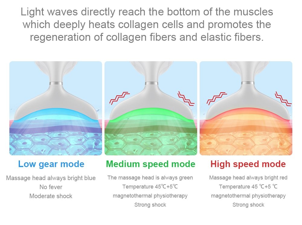 Facial Photon Theraphy Massager